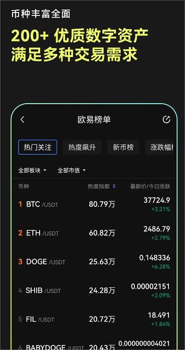 oe交易平台下载